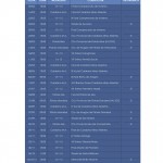 CALENDARIO DE TIRADAS 2014 PRECISIÓN